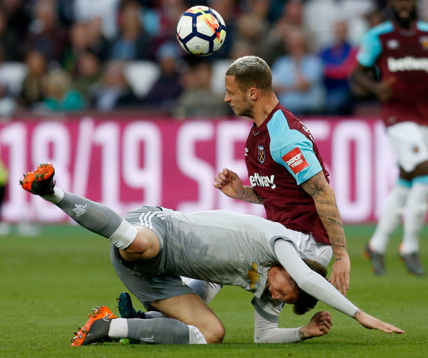 深入理解重 深入理解重